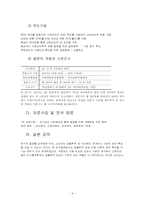 [마케팅조사] 사회적 성이 마일리지 사용빈도에 미치는 영향-4