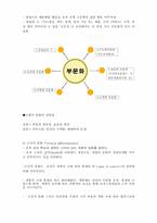 조직구조(권력구조, 복잡성구조)와 조직행동-10