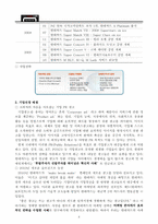 [경영학] 독창적 광고 마케팅 `break make break`를 통한 현대카드의 성공사례-4