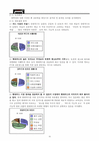 [경영학] 독창적 광고 마케팅 `break make break`를 통한 현대카드의 성공사례-18