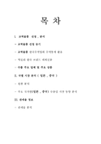 [전자무역개론] 막걸리 웹 프로모션-2