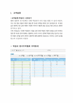 [전자무역개론] 막걸리 웹 프로모션-3
