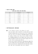 [전자무역개론] 막걸리 웹 프로모션-4