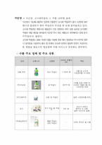 [전자무역개론] 막걸리 웹 프로모션-5