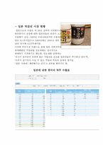 [전자무역개론] 막걸리 웹 프로모션-8