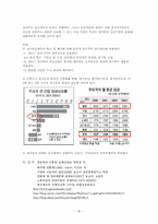 [인사관리] 기업의 연공급-8