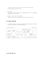 [재무관리] CJ 제일제당 회계분석-2