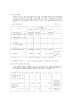 [재무관리] CJ 제일제당 회계분석-3