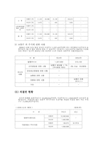 [재무관리] CJ 제일제당 회계분석-4