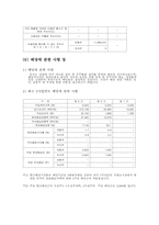 [재무관리] CJ 제일제당 회계분석-5