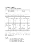 [재무관리] CJ 제일제당 회계분석-14