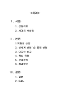 [디자인경영] 센텀시티 사례-2