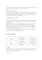 [디자인경영] 센텀시티 사례-6