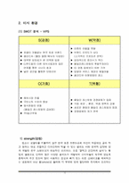빕스의 마케팅 전략에 관한 조사-10