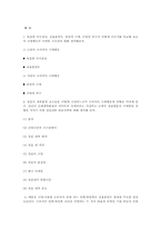 [소비자행동론] 제5장. 구매, 구매 후 행동 `생각해 볼 문제`-15