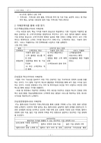 [전략기획론] KT 전략기획-4