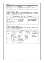 [전략기획론] KT 전략기획-5