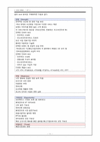 [전략기획론] KT 전략기획-13
