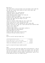 무형자산의 회계처리-4