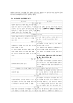 무형자산의 회계처리-7