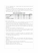 싱가포르의 국제경제 환경 -싱가포르의 주요산업과 FTA를 중심으로-7