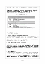 싱가포르의 국제경제 환경 -싱가포르의 주요산업과 FTA를 중심으로-12