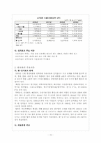 싱가포르의 국제경제 환경 -싱가포르의 주요산업과 FTA를 중심으로-16