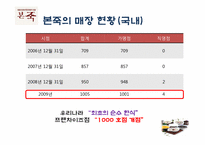 본죽 해외 진출전략-6