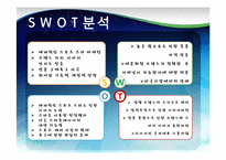 [국제경영론] 아디다스 Adidas의 글로벌경영전략-5