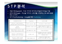 [국제경영론] 아디다스 Adidas의 글로벌경영전략-6