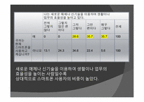 [마케팅조사] 스마트폰 시장성 조사-13
