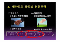 [국제경영] 월마트 사례분석을 통한 이론학습-4