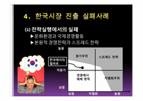 [국제경영] 월마트 사례분석을 통한 이론학습-7