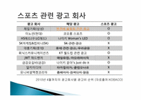 [스포츠경영학] 직업조사 -스포츠 마케팅회사 및 광고회사-12