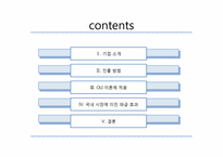BASF 바스프의 국내직접투자 기업사례연구-2