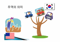 공정무역의 역사, 한계점-3