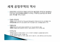 공정무역의 역사, 한계점-6