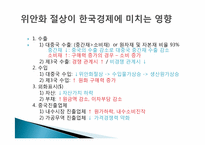 위안화 절상이 국내기업에 미치는 영향-10