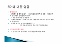 위안화 절상이 국내기업에 미치는 영향-11