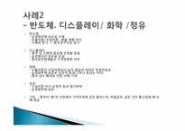 위안화 절상이 국내기업에 미치는 영향-13