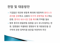 위안화 절상이 국내기업에 미치는 영향-15