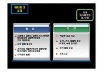 [클럽리조트] 국내 워터 파크 사례-9