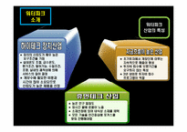 [클럽리조트] 국내 워터 파크 사례-11
