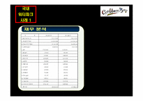 [클럽리조트] 국내 워터 파크 사례-19