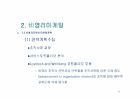 서비스마케팅과 비영리마케팅-16