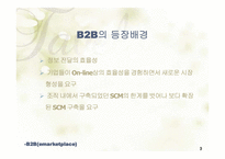 [경영정보학] B2B(e-marketplace)-4
