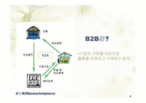 [경영정보학] B2B(e-marketplace)-5
