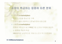 [경영정보학] B2B(e-marketplace)-7