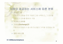[경영정보학] B2B(e-marketplace)-9