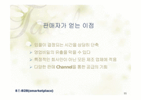 [경영정보학] B2B(e-marketplace)-12
